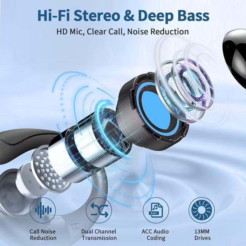 Wireless Earbuds, 2026 Bluetooth 5.4 Headphones Sport, Bluetooth Earbuds with ENC Noise Canceling Mic, 60H Stereo Waterproof with Earhooks, Dual LED Display