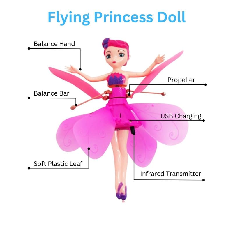 Flying Princess Fairy Toy with Infrared Hand Sensor & USB Rechargeable Hover Design | Flying Dolls for Girls | Labubu Doll Original | Kids Play Item Age 5 to 10